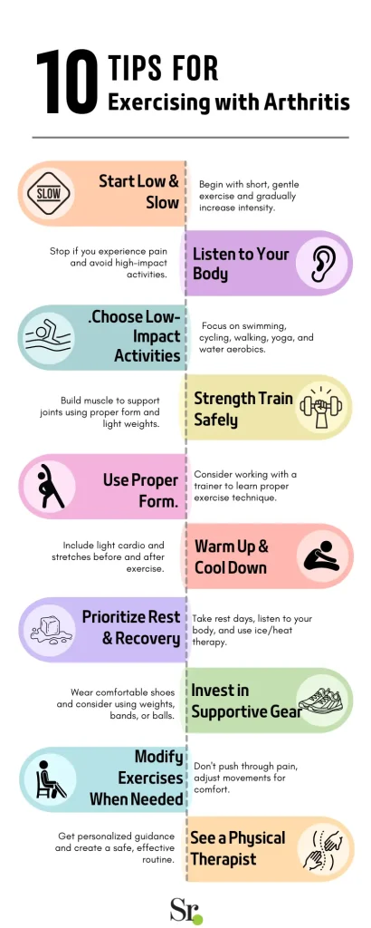 10 tips for exercising with arthritis infographic